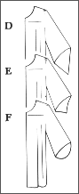 Allegro Choir Robe Patterns